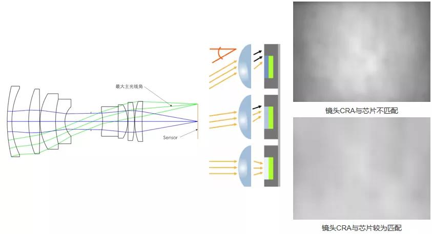 拉斯维加斯游戏(中国游)官方网站