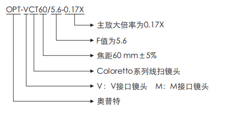 拉斯维加斯游戏(中国游)官方网站