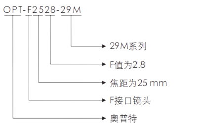 拉斯维加斯游戏(中国游)官方网站